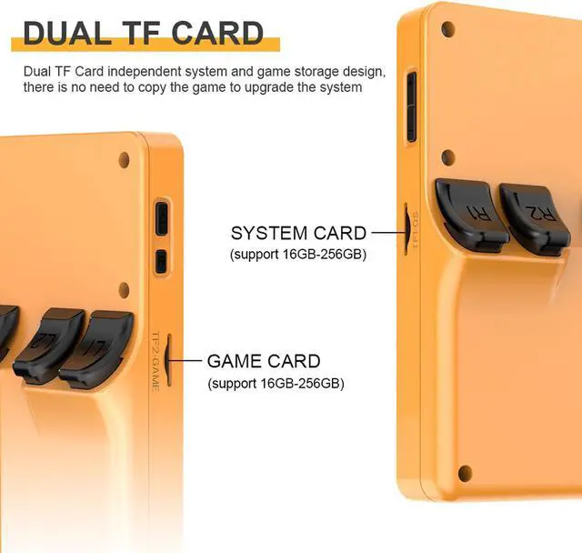 Alt view image 5 of 6 - Powkiddy RGB20S Handheld Game Console Retro Game Machine 15000+Games 144GB L5B3