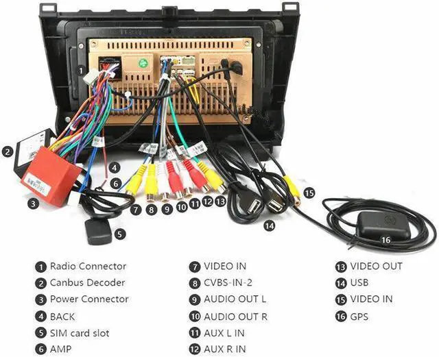 Alt view image 4 of 7 - Car Radio Stereo WIFI GPS Navigation Multimedia Player For Mazda 6 Android Head