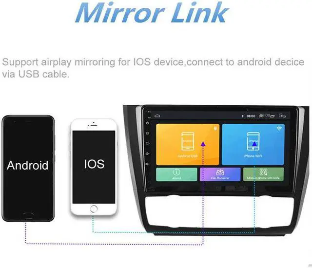 Alt view image 7 of 7 - Car Radio Multimedia Player For 04-11 BMW 1-Series E88 82 81 87 Android GPS Navi