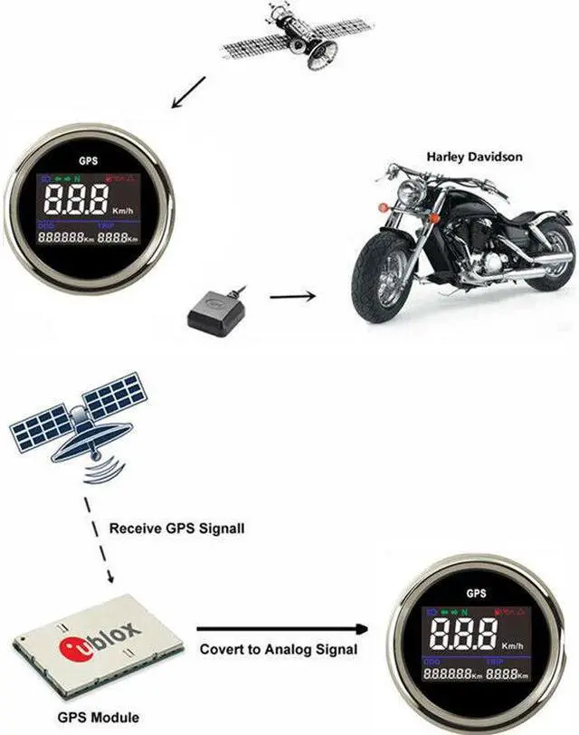 Alt view image 7 of 7 - 52mm Motorcycle Digital GPS LCD Gauge Odometer Multiindicators Speedometer Meter