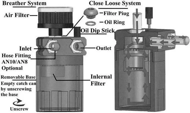 Alt view image 7 of 7 - Car 2 Holes Baffled Aluminum Oil Trap Reservoir Fuel Catch Tank Air Filter Kit