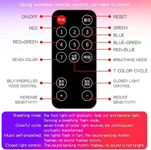 Alt view image 6 of 7 - Car 12LED RGB Star Sole Atmosphere Lights Sound Control Decor Bottom Lamp Kit