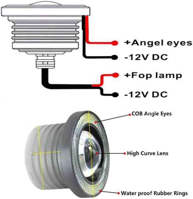 Alt view image 5 of 7 - 2x Car Fog Light Running Lamps Blue/White COB Halo 3" Angel Eye Ring Hawkeye