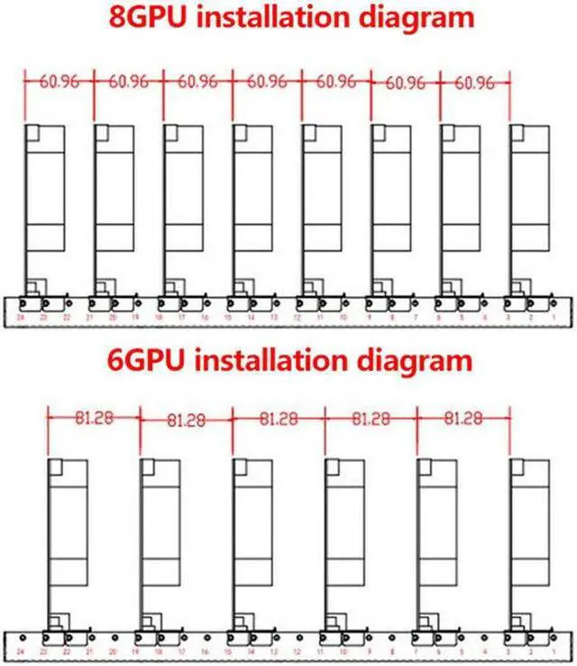 Alt view image 5 of 7 - Stackable For 6/8 GPU Crypto Coin Rack Open Mining Rig Frame Mining Ether Tool