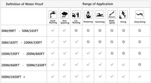 Alt view image 5 of 7 - CURREN 8329 Watch Business Men Simple Sport Wristwatch Three K4M3