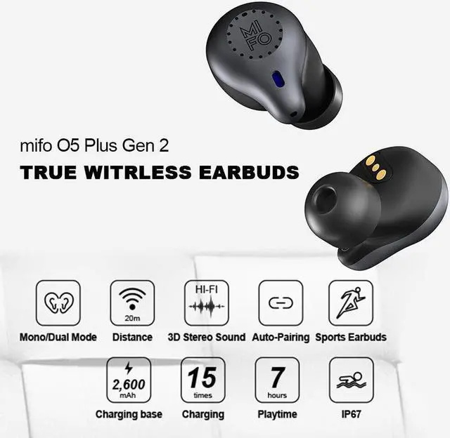 Alt view image 5 of 7 - mifo 2023 Upgraded Version O5 Plus Gen 2 True Earphones I2Z8