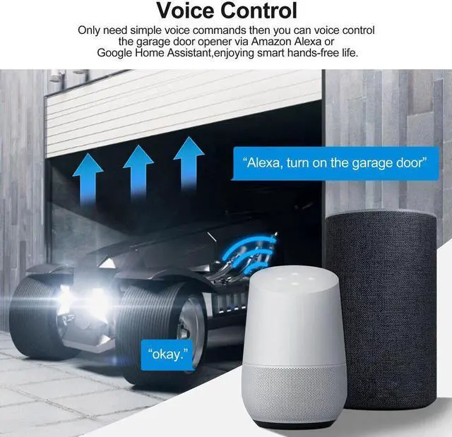 Alt view image 3 of 7 - Garage Door Opener Controller Mobilephone Remotely APP Control M2F1