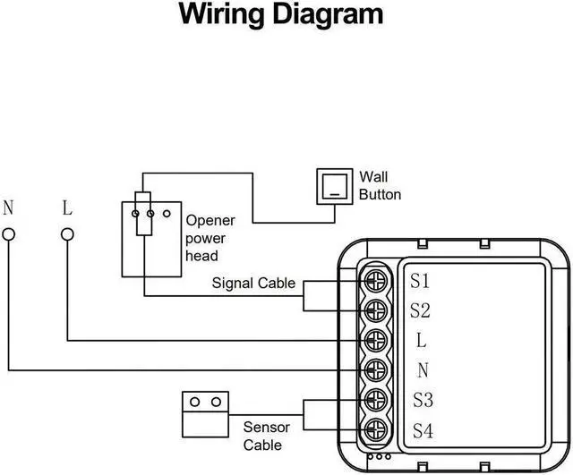 Alt view image 6 of 7 - Garage Door Opener Controller Mobilephone Remotely APP Control M2F1