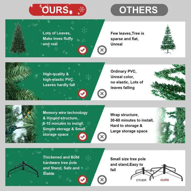 Alt view image 4 of 7 - Artificial Christmas Tree Xmas Tree Holiday Christmas Decor Metal Stand K8E2