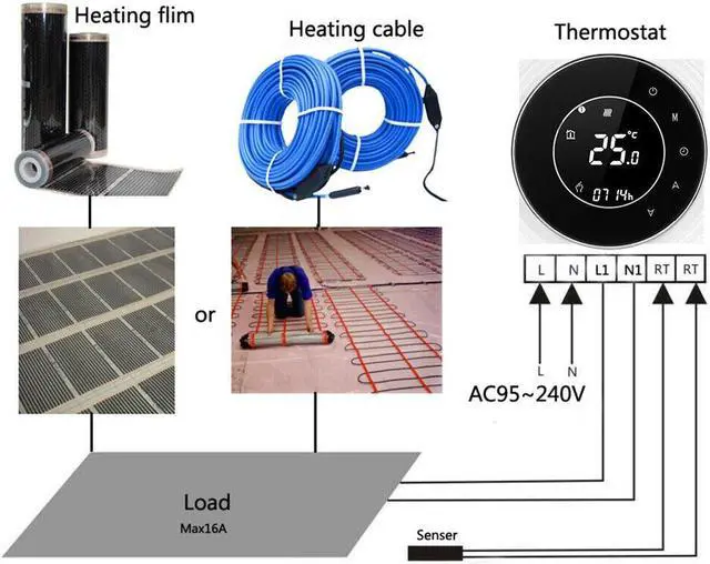 Alt view image 2 of 7 - Programmable LCD Controller APP Control L7U7