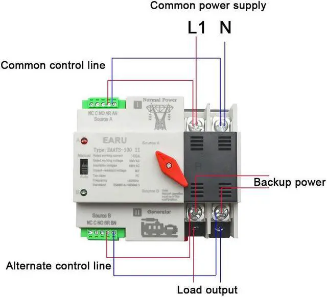 Alt view image 5 of 7 - Compact Automatic Transfer Switch Electrical Selector Switches Dual Z0W2