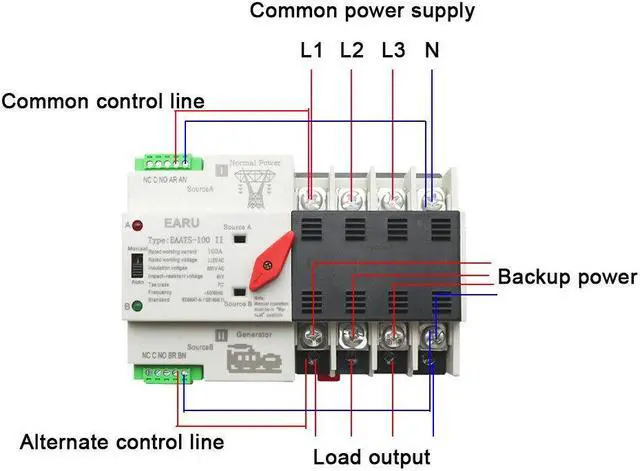 Alt view image 6 of 7 - Compact Automatic Transfer Switch Electrical Selector Switches Dual Z0W2