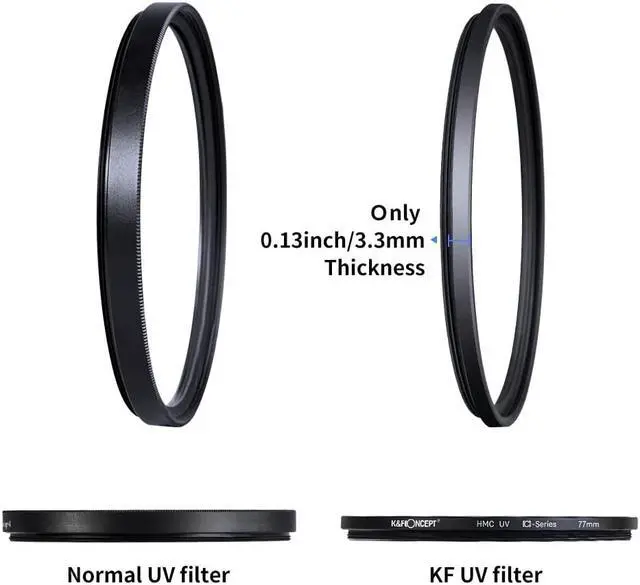 Alt view image 5 of 14 - K&F Concept MCUV Filter 43mm Ultra Slim Optics Multi Coated Ultraviolet Protection Camera UV Lens Filter Compatible With Canon Nikon Sony All DSLR Camera Filter