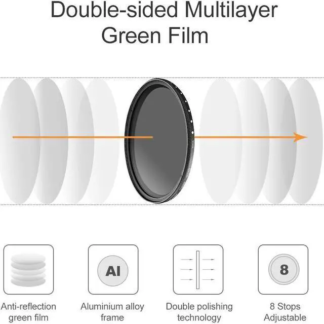 Alt view image 2 of 14 - K&F Concept ND2-400 Variable ND filter Neutral Density Adjustable Fader ND2 ND4 ND8 ND16 ND32 to ND400 Lens Filter for DSLR Camera Lens Slim(40.5MM)