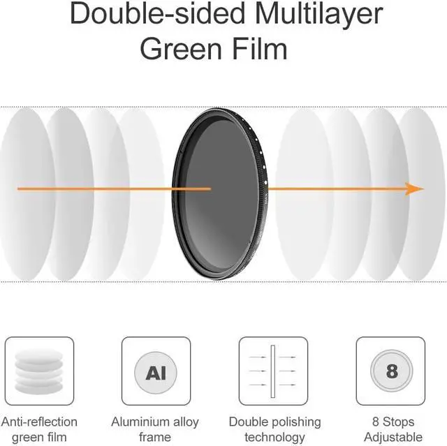 Alt view image 2 of 14 - K&F Concept ND Filter Variable ND2-400 ND Neutral Density Fader Adjustable ND2 ND4 ND8 ND16 ND32 to ND400 Lens Filter for Camera Lenses (77MM)