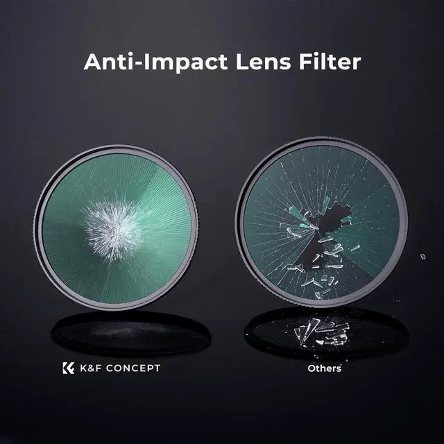 Alt view image 7 of 14 - K&F Concept 49mm MC UV Protection Filter Shockproof Tempered Optical Glass with 28 Multi-Layer Coatings HD/Waterproof/Scratch Resistant for Camera Lens (Nano-X Series)