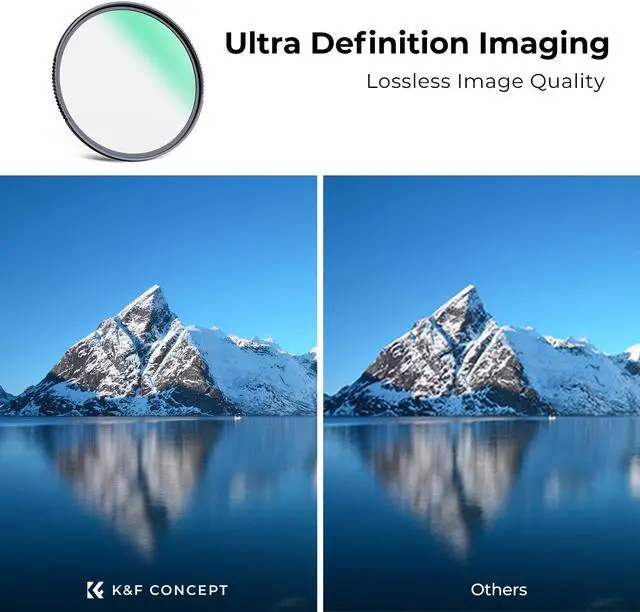 Alt view image 4 of 14 - K&F Concept 62mm MC UV Protection Filter Shockproof Tempered Optical Glass with 28 Multi-Layer Coatings HD/Waterproof/Scratch Resistant for Camera Lens (Nano-X Series)