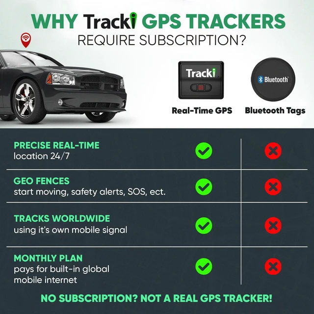 Alt view image 4 of 7 - Tracki GPS Tracker - Real Time 4G LTE + 3G + 2G Coverage Worldwide. Smallest & Lightest Mini Magnetic Device for Vehicles, Kids, Dogs, Motorcycle. Subscription Required.