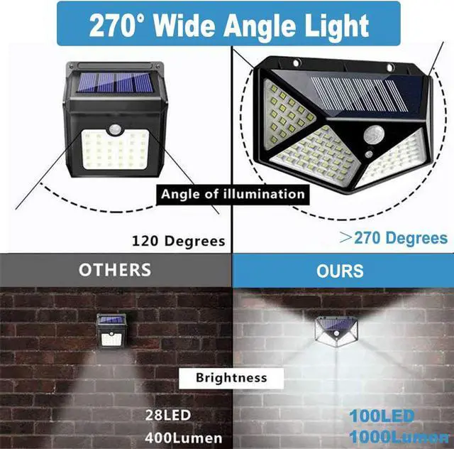Alt view image 3 of 7 - SOWAZ 270-Degree 1-Watt EQ Solar LED Black 1-Head Motion-Activated Flood Light (2-Pack) 1000-Lumen