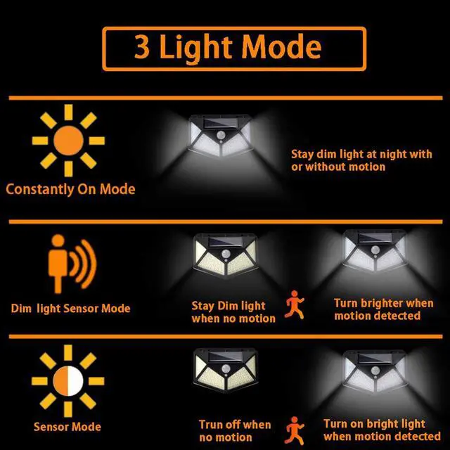 Alt view image 5 of 7 - SOWAZ 270-Degree 1-Watt EQ Solar LED Black 1-Head Motion-Activated Flood Light (2-Pack) 1000-Lumen