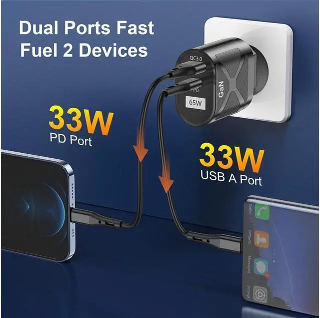 Alt view image 4 of 7 - IXJYLCPC 65W GaN Fast Charger Dual Port USB Type C Phone Charger Quick Charging 3.0 Power Adapter For iPhone 14 13 Xiaomi Samsung Wall Charger - White