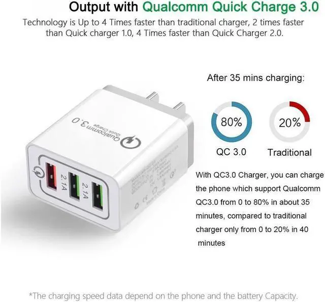 Alt view image 6 of 7 - IXJYLCPC Quick Charge 3.0 Lightning Cable Fast Wall Charger 3 Ports Tablet iPad Phone Charger Adapter Qualcomm Travel Plug For iPhone X/8/8+/7P Samsung S9/S8/S7/Edge/Note Wireless Charger