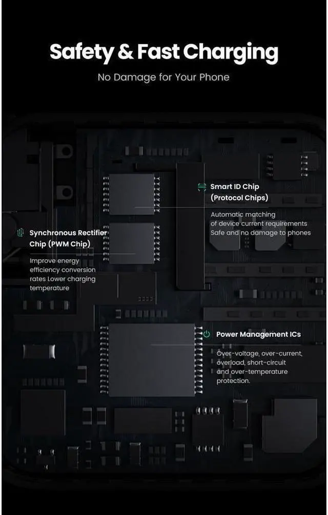 Alt view image 5 of 7 - IXJYLCPC Extreme Compact GaN Technology 65 Watt USB C Charger. 4-Port Compact iPhone Fast Charger Desktop USB Charging Station For iPhone12 Mini Pro Max/11/11 Pro Max Galaxy Tablet