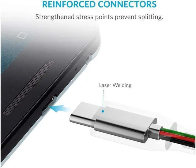 Alt view image 7 of 7 - IXJYLCPC Powerline USB-C to USB 3.0 Cable (3ft) with 56k Ohm Pull-up Resistor for USB Type-C Devices Including Samsung Galaxy S8, S8+, MacBook, Google Pixel, Nexus 6P, LG V20 G5, HTC 10 and More