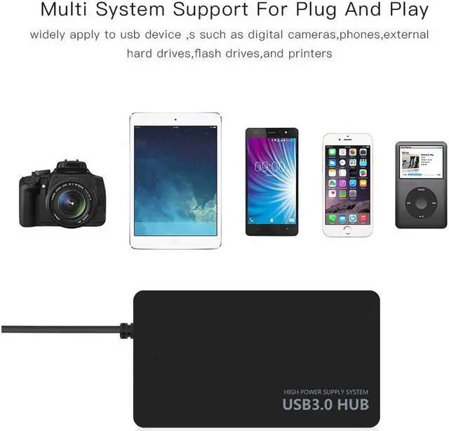 Alt view image 3 of 7 - IXJYLCPC Type-C Hub Multi-Port USB-C HUB, 4 USB 3.0 Ports Compatible for PC, Laptops, Tablets, MacBook, Mac Mini, iMac Pro, Mobile HDD etc, Black