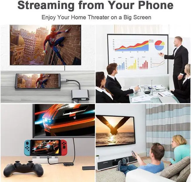 Alt view image 4 of 7 - IXJYLCPC USB C to HDMI Adapter USB C Hub to 4K HDMI,1080 VGA 4 in 1 Thunderbolt 3 to HDMI with HDMI Ports 4K,1080P VGA,USB 3.0 Port,Power Delivery Type C Port Compatible for MacBook,Nintendo