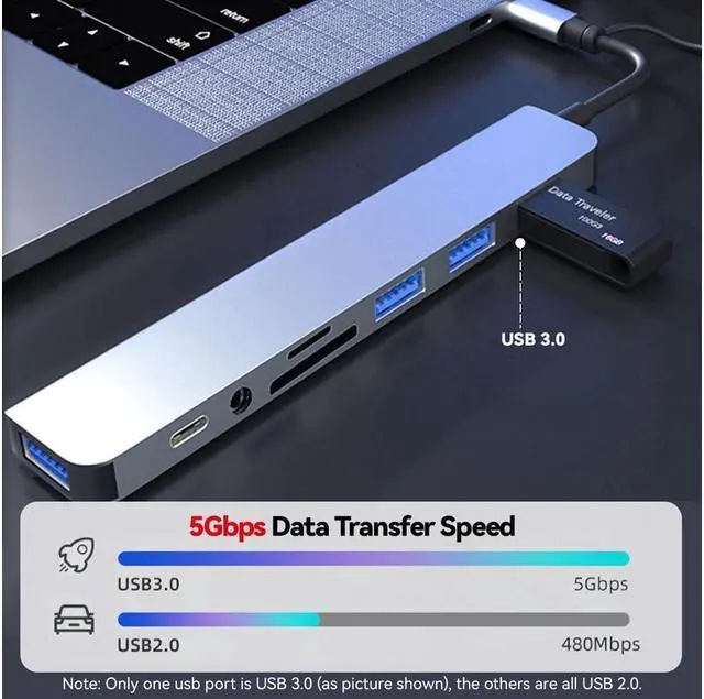 Alt view image 4 of 7 - XJYLCPC Aluminum 8 in 1 USB Hub USB C Hub, Multiport USB Splitter Expand with 3 USB Port & TF/SD Card Reader for MacBook Pro Air, for iPad Pro Laptop, Phones and More Devices