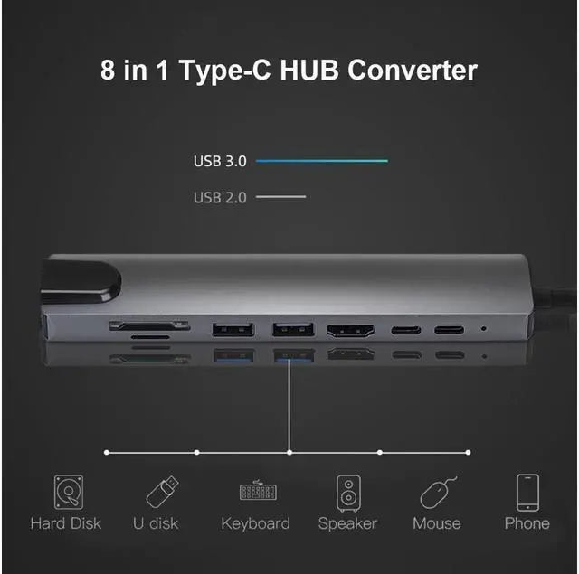 Alt view image 3 of 7 - XJYLCPC USB C Hub 8 in 1 Multi-Function Hub with USB C to 4K HDMI, RJ45 Ethernet Port, 2 USB 3.0 ports, SD/TF Card Reader, 87W PD, Type-C Port for iPad Air 2020, MacBook Pro 13/15