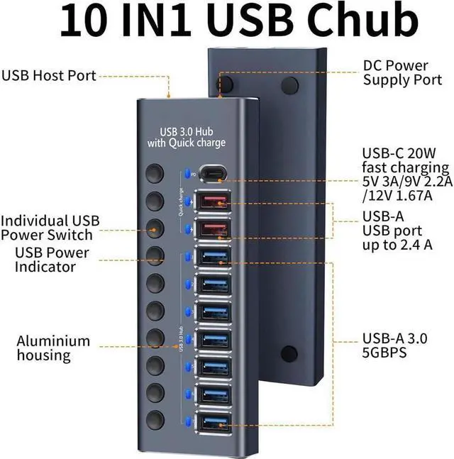 Alt view image 2 of 7 - XJYLCPC 10-Port Powered USB 3.0 Hub with 7 USB 3.0 Data Transmission Ports + 2 Smart Charging Ports + 1 PD Charging Port, USB Splitter for Laptop/PC, work for Mouse, Keyboard, Hard Drive
