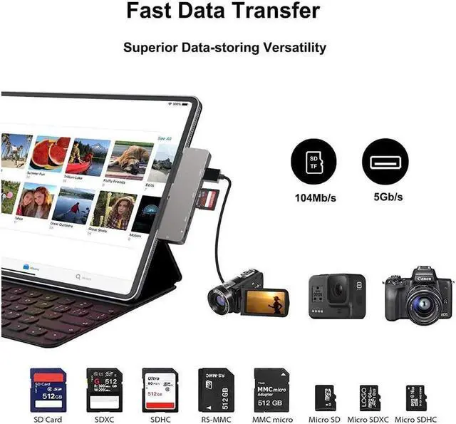 Alt view image 4 of 7 - XJYLCPC USB C Hub for iPad Pro 2020/2018 7 in 1 Hub with 4K@30Hz HDMI HDR, USB 3.0 3.5mm Audio and 60W PD&Data SD/Micro Card Reader Aluminum USB-C Dock Adapter for iPad Pro MacBook Pro and More