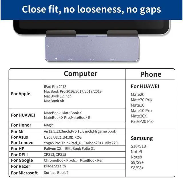 Alt view image 7 of 7 - XJYLCPC USB C Hub for iPad Pro 2020/2018 7 in 1 Hub with 4K@30Hz HDMI HDR, USB 3.0 3.5mm Audio and 60W PD&Data SD/Micro Card Reader Aluminum USB-C Dock Adapter for iPad Pro MacBook Pro and More