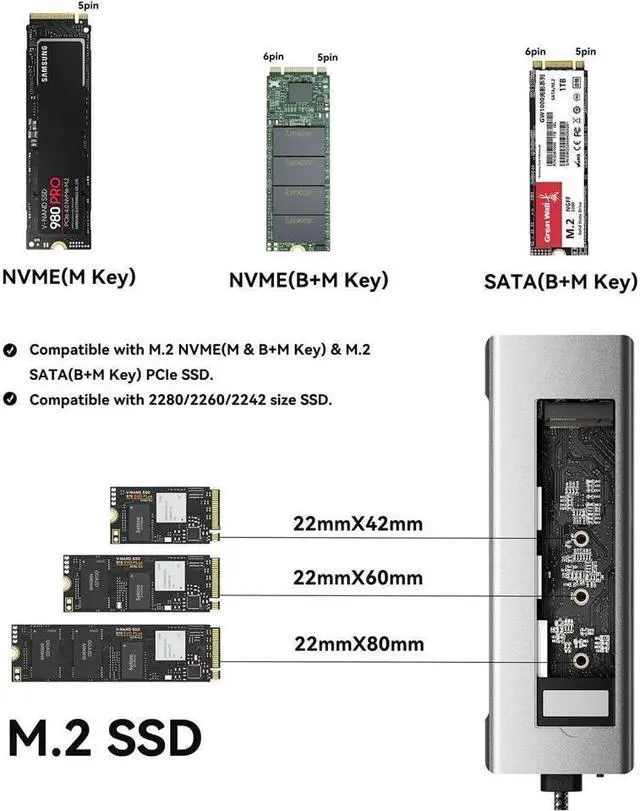Alt view image 6 of 7 - XJYLCPC USB C Hub with SSD Enclosure Laptop Docking Station with 4K HDMI 100 W PD USB-A 3.2 and USB-C 3.1 USB2.0 SD/TF Card Reader 10Gbps M.2 NVME SATA SSD Enclosure for MacBook/USB-C Laptop