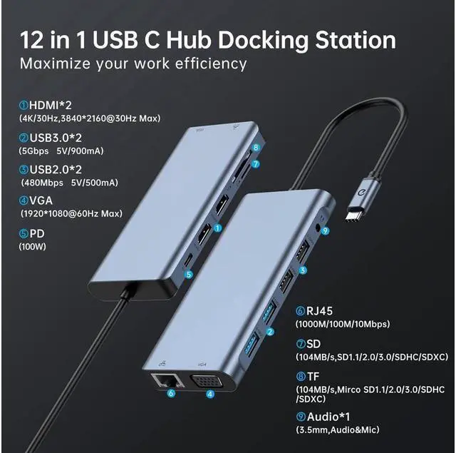 Alt view image 2 of 7 - XJYLCPC Triple Monitor USB C Laptop Docking Station, USB C Hub Multiport Adapter Dongle Dock with 2 HDMI, VGA, PD Charging,Ethernet,4 USB-A Ports,SD/TF,Audio, Compatible for Type-C Laptops