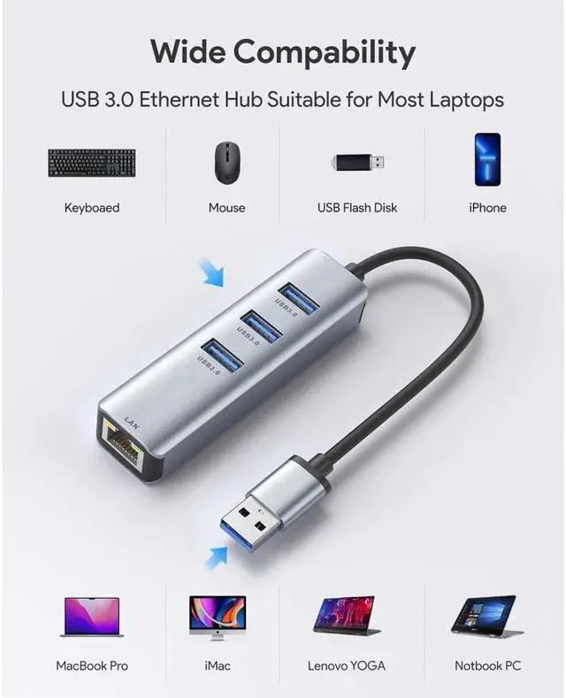 Alt view image 5 of 7 - XJYLCPC USB 3.0 to Ethernet Adapter, 4-in-1 Portable Data Hub USB Splitter USB3.0 Expander with RJ45 Gigabit Ethernet LAN Network Adapter Support Windows, Mac OS, Surface Pro,Linux,Chromebook