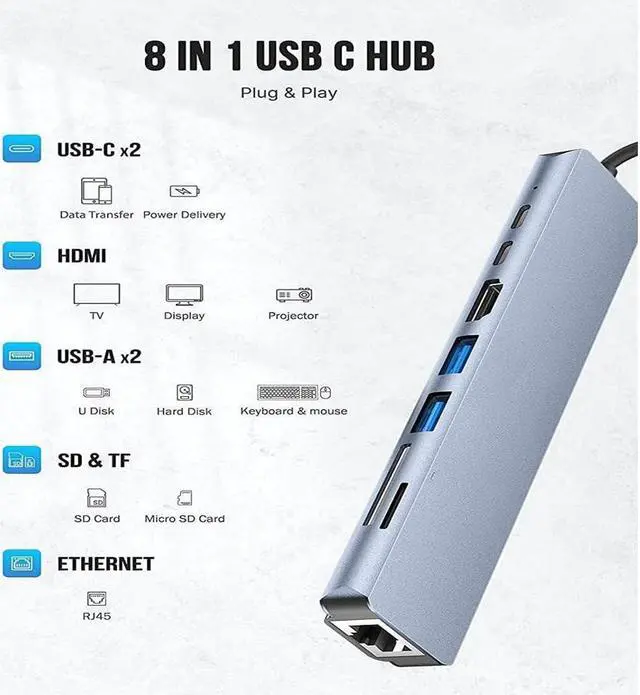 Alt view image 2 of 7 - XJYLCPC USB C Hub Docking Station 8 in 1 with USB 3.0&2.0, 4K HDMI, 100W Power Delivery, Ethernet, TF/SD Card Reader Compatible with MacBook/Laptops and More Devices, HDD, Printer, Mouse