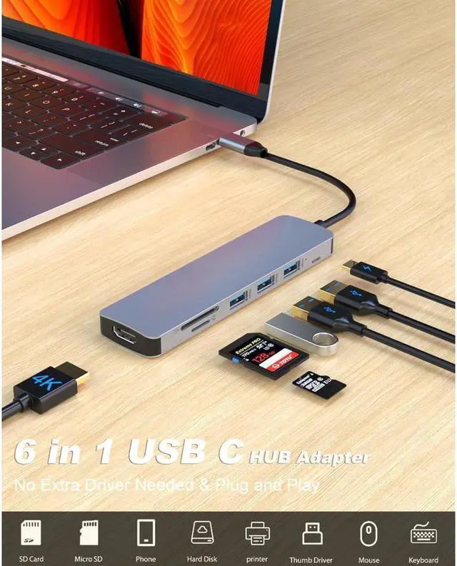 Alt view image 2 of 7 - XJYLCPC 6 in 1 USB C to HDMI Adapter 4K@30Hz with USB 3.0, 2*USB 2.0, SD/TF Card Reader Compatible with Mac M1, M2, M3, iPad, iPhone 15 Pro/Pro Max, More Type C Devices