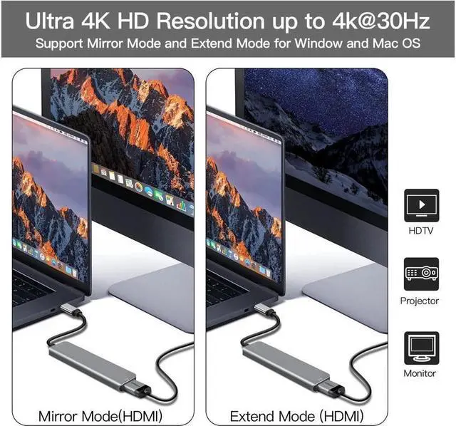 Alt view image 5 of 7 - XJYLCPC 6 in 1 USB C to HDMI Adapter 4K@30Hz with USB 3.0, 2*USB 2.0, SD/TF Card Reader Compatible with Mac M1, M2, M3, iPad, iPhone 15 Pro/Pro Max, More Type C Devices