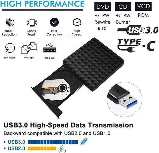 Alt view image 4 of 7 - IXJYLCPC Diamond External DVD Drive with Type-C USB 3.0 Port, Portable CD/DVD +/-RW Drive Rewriter Burner Data Transfer for MacBook,Laptop,Windows,Linux and Mac OS - Black