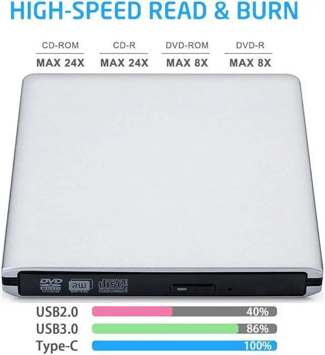 Alt view image 3 of 7 - IXJYLCPC Aluminum Slim USB 3.0/Type C External CD Drive Portable CD/DVD +/-RW Drive Ultra-Thin DVD/CD ROM Rewriter Burner Compatible with Laptop Desktop PC Windows Linux OS Apple Mac(XD058 Black)