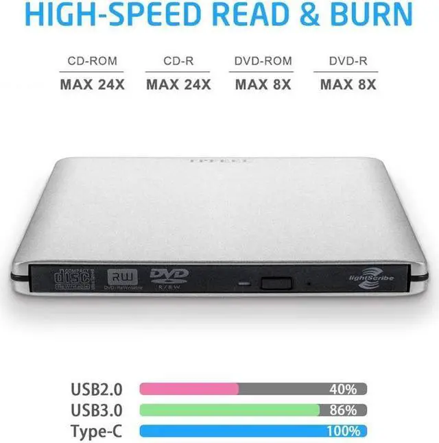 Alt view image 5 of 7 - IXJYLCPC Aluminum External DVD CD Drive USB 3.0 Type-C Burner Writer Drive Player High Speed Data Transfer for Laptop/Desktop/MacBook/Mac OS/Windows10/8/7/XP/Vista, Silver