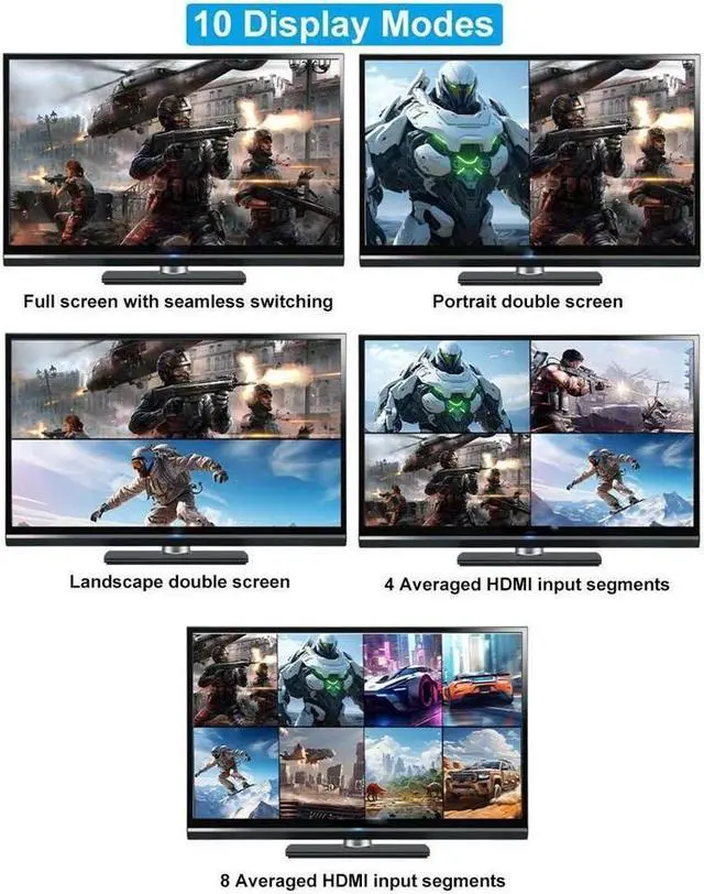 Alt view image 2 of 7 - IXJYLCPC 4K@30Hz Nine Multi-Viewer 9x1 HDMI Switcher with Seamless Switch Split Screen 10 Display Modes Audio Switch IR Remote/Software/Push Button Selector for PS4 Xbox Fire Stick Blu-Ray Player