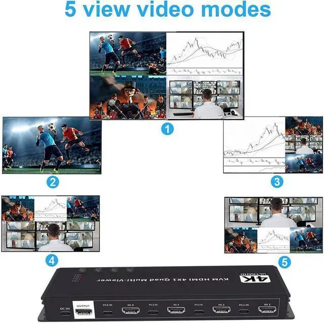 Alt view image 7 of 7 - IXJYLCPC HDMI KVM Multi-Viewer Switch 4x1 HDMI Quad Seamless Switcher 4in1 Out Support 4K@30Hz &5 Display Mode Split Screen for TV/PC/STB/DVD with IR Remote for Security Camera PS4 Laptop Monitor