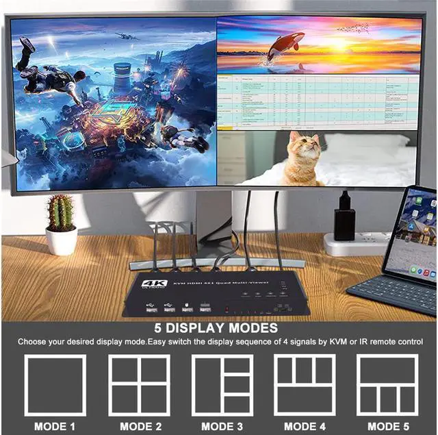 Alt view image 6 of 7 - IXJYLCPC HDMI KVM Multi-Viewer Switch 4x1 HDMI Quad Seamless Switcher 4in1 Out Support 4K@30Hz &5 Display Mode Split Screen for TV/PC/STB/DVD with IR Remote for Security Camera PS4 Laptop Monitor