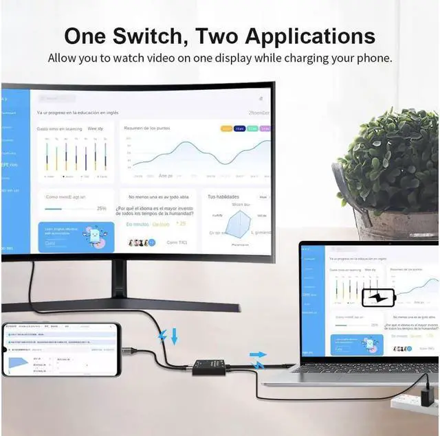 Alt view image 4 of 7 - IXJYLCPC USB-C Switch 2 in 1 Out/1 in 2 Out Upgrade Version KVM Switch Converter Support Video Data PD 8K@30hz 100W 10Gbps Compatible with Thunderbolt Device, Black