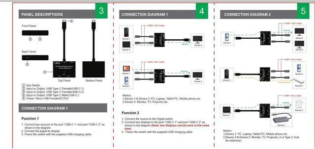 Alt view image 7 of 7 - IXJYLCPC 4K@120Hz 8K@30Hz Type-C 8K Bi-Directional Switch Splitter 1in 2out 2in 1out High Speed 10Gbps Converter Compatible with Thunderbolt Device