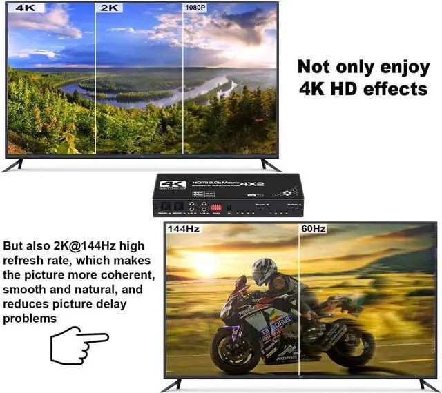 Alt view image 6 of 7 - IXJYLCPC 4K 4 in 2 Out HDMI Matrix Switch, 4X2 HDMI Switcher with Audio Extractor UltraHD Supports Up to 4K @ 60Hz IR EDID HDCP 2.2 HDR10,2xSPDIF Audio, 2x3.5mm L/R Audio - Remote Control (OZJ1)